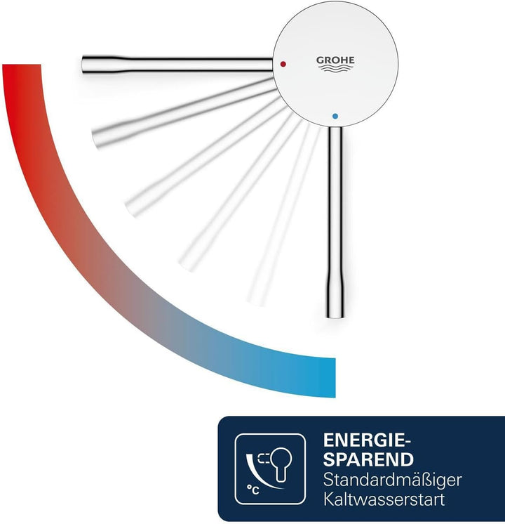 Grohe EssenceEinhand-Waschtischbatterie, DN 15 S-Size, 1 stück, grau, 23591001 S mit Zugstange Ablau