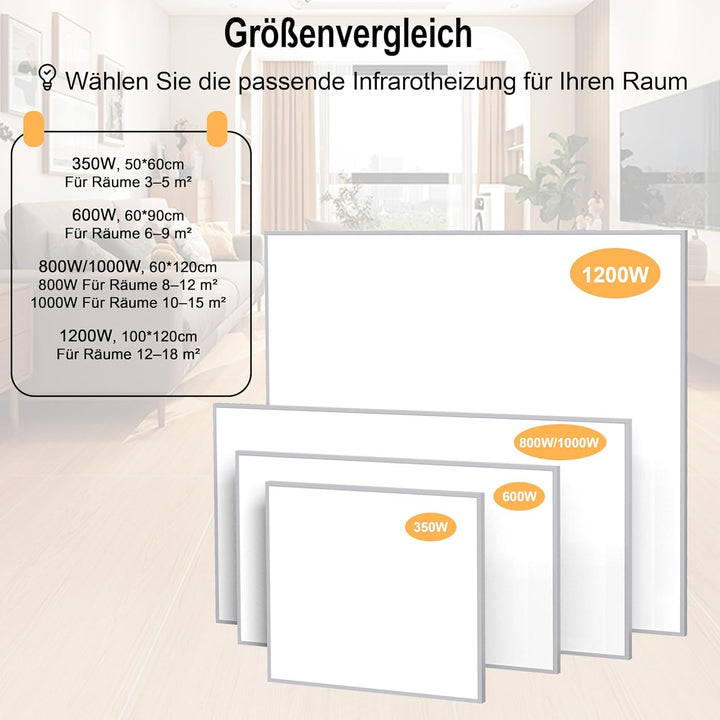 Infrarotheizung Wandmontage 350W, Infrarot Wandheizung – Energiesparender Elektro-Heizstrahler mit Ü