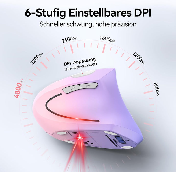 TECKNET Ergonomische Maus, Kabellose Bluetooth Vertikale Maus(BT 5.0+BT 3.0+2.4G), 6 Einstellstufen