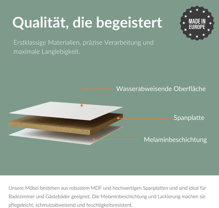 Planetmöbel Waschtisch mit Unterschrank 50 cm inkl. Waschtischarmatur schwarz, Badmöbel Set mit Wasc