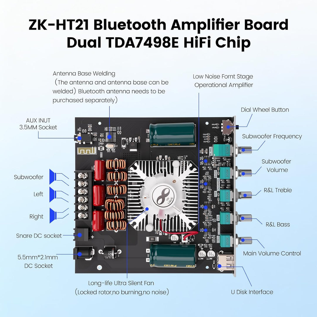 ZK-HT21 HiFi Verstärker Modul 2.1 Kanal mit Bluetooth,160 W x 2 + 220 W Subwoofer, Audio-Verstärkerm