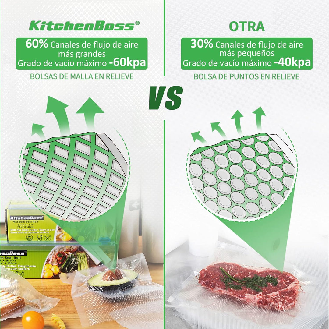 KitchenBoss Rollende Vakuumbeutel für Selladores Commercial,3 Rollen,als Erleichterung für den Rette