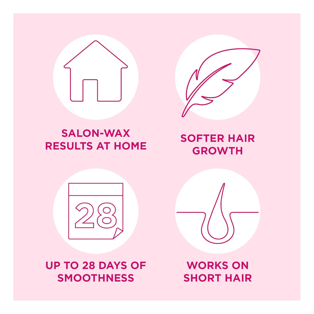 Veet Easy Grip Wachsstreifen für empfindliche Haut, VEET03, Haarentfernung für Frauen, ideal für Bik