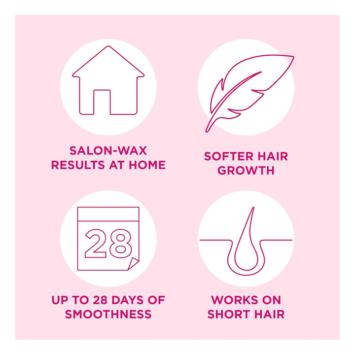 Veet Easy Grip Wachsstreifen für empfindliche Haut, VEET03, Haarentfernung für Frauen, ideal für Bik