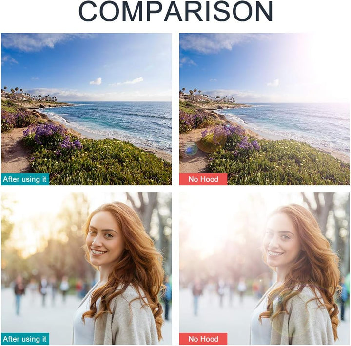 72mm mm Gegenlichtblende Set,Fotover Universal Zusammenklappbar Gummi Sonnenblende +Tulip Blume Stre