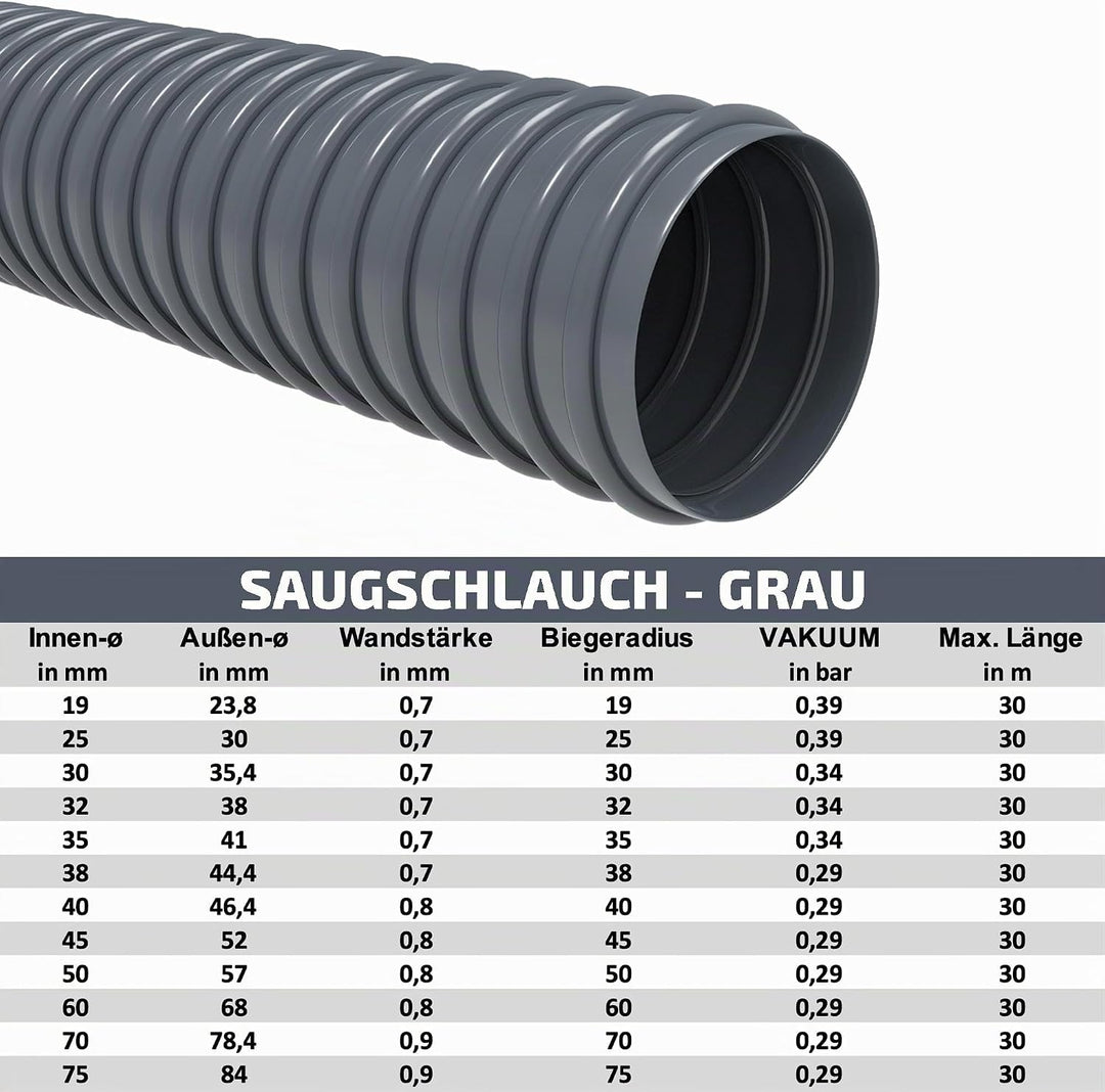 Saugschlauch Spiralschlauch Pumpenschlauch Förderschlauch Wasserschlauch Druckschlauch Poolschlauch
