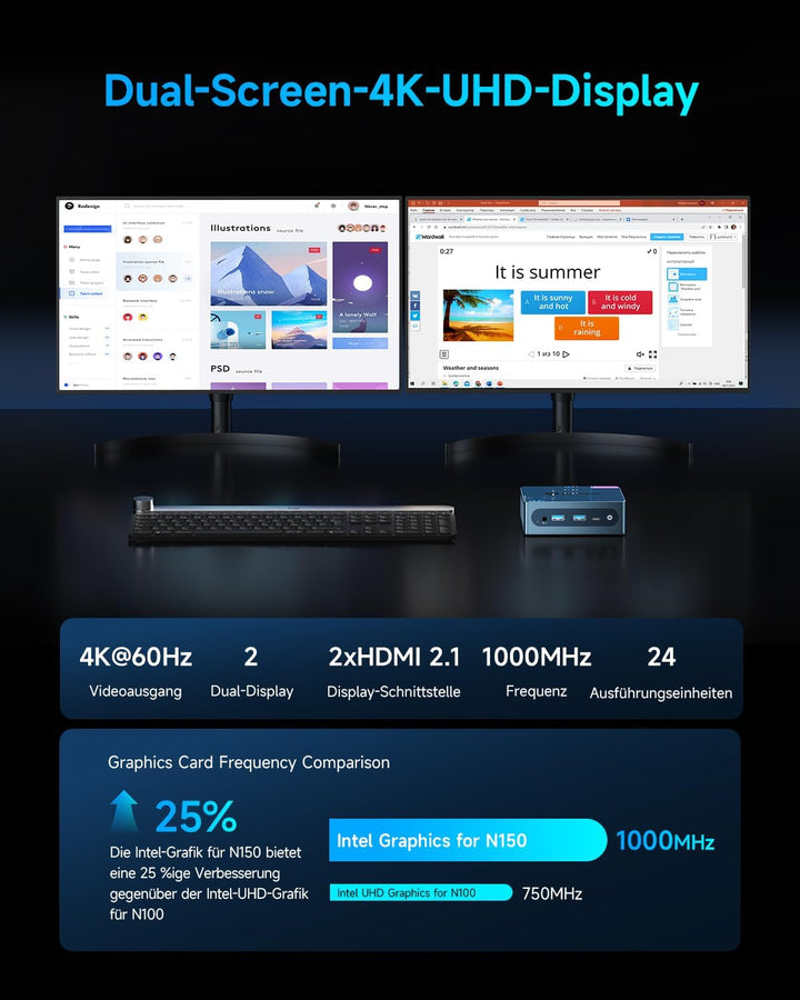BMAX Mini PC B4Turbo Intel N150 13th Generation Twin Lake (Beat N100/N95, 4C/4T, bis zu 3,6 GHz) 16G