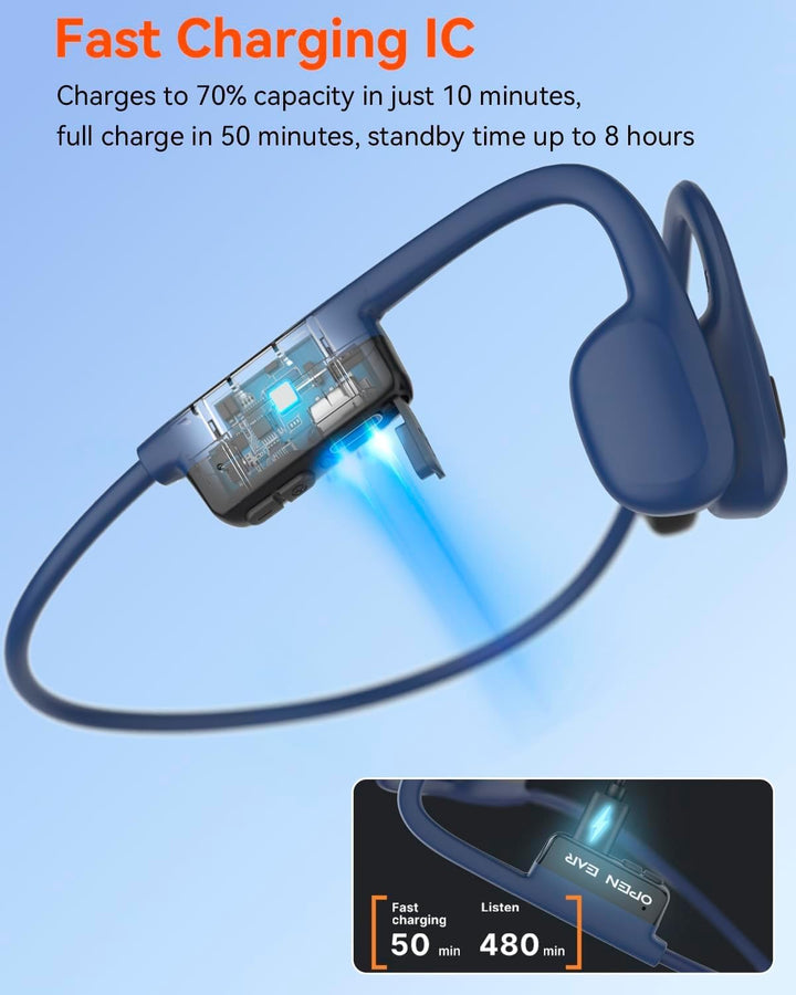 SANOTO Knochenschall Kopfhörer, Open Ear Kopfhörer Bluetooth 5.3, 8 Stunden Akkulaufzeit, Bone Condu