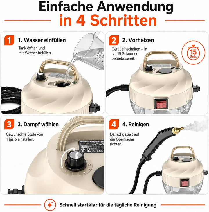 Dampfreiniger Handgerät, 15 Sekunden Aufheizzeit, 1L Wassertank, 1500W & 6 Geschwindigkeitsstufen, S