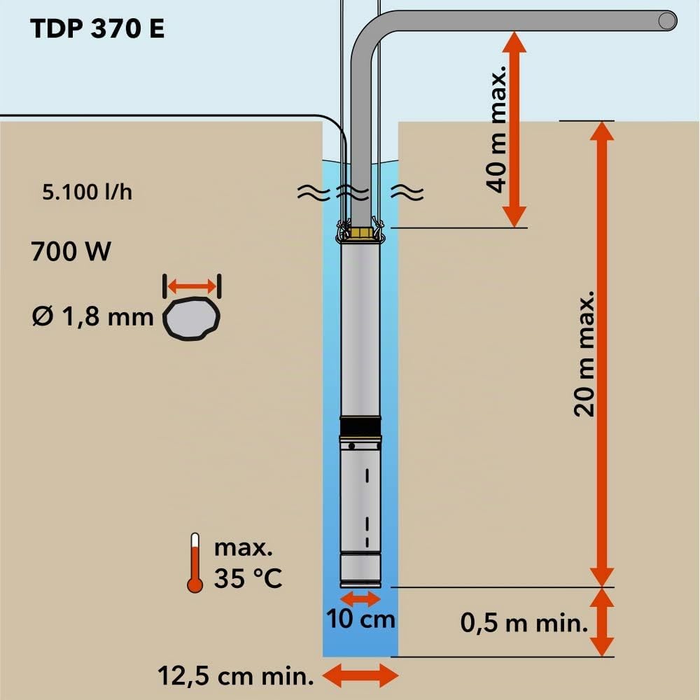 TROTEC TDP 370 E, Tiefbrunnenpumpe, 700 W, pumpt bis zu 5.100 Litern pro Stunde, max. Förderhöhe von