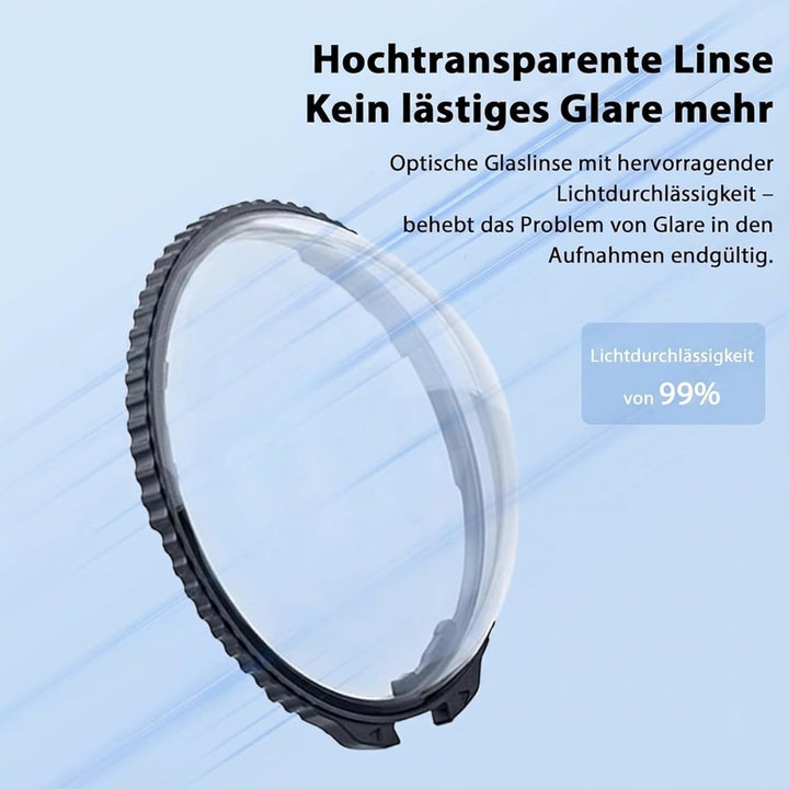 Objektivschutz für Insta360 X5, Optischer Linsenschutz aus Gehärtetem Glas mit 10H Härte, HD-Transpa