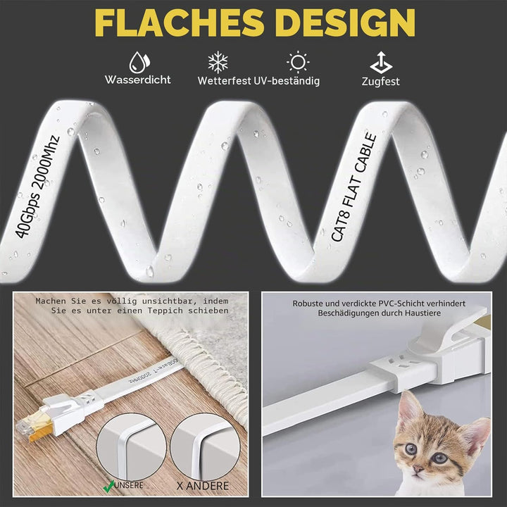 LAN Kabel 25m, Cat 8 Netzwerkkabel 25 Meter Weiss Flach, Ethernet Geschirmt | Internetkabel Hochgesc