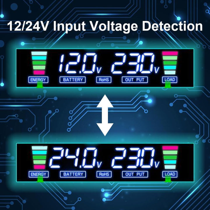 Yinleader 12V/24V auf 230V 2000W Wechselrichter LCD-Display Spannungswandler mit 1 DE Steckdose 2 US