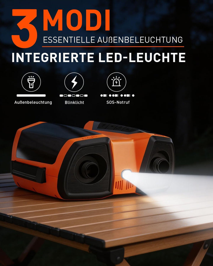 Elektische Sup Pumpe Akku 22PSI Elektrische Pumpe Sup 76.96WH | Akku Pumpe Sup Aufblasen 6 SUP12V DC