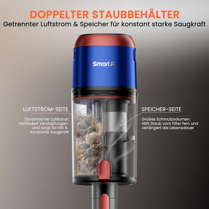 V15 Ultra Akku Staubsauger 58000Pa/600W/75Min, Staubsauger Kabellos mit Dual-Staubbehälter 1,8L, Ant
