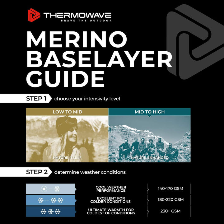 Thermowave Xtreme Merino Unterwäsche Herren - Thermounterwäsche Herren - Merino Shirt Herren - Therm