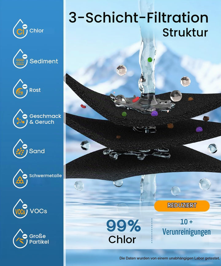 3er Pack IcePure Wasserfilter zu Ersatz Samsung, Kenmore, Sears, DA2900020A, DA2900020B, DA2900020A,