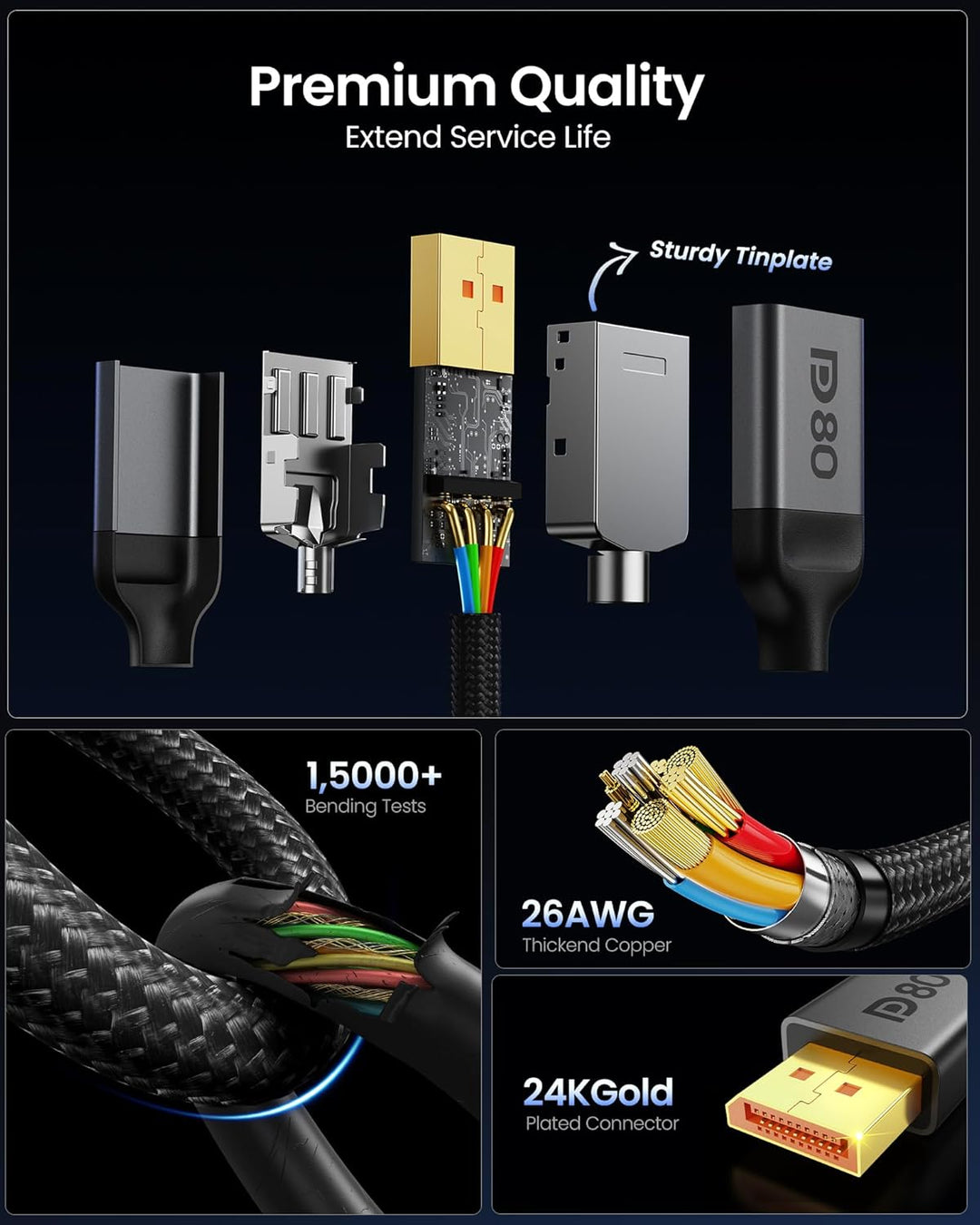 Silkland 80Gbps Kabel DisplayPort 2.1 3M DP80, 8K@240Hz 4K@960Hz/540Hz/480Hz/240Hz Kabel DP 2.1 16K,