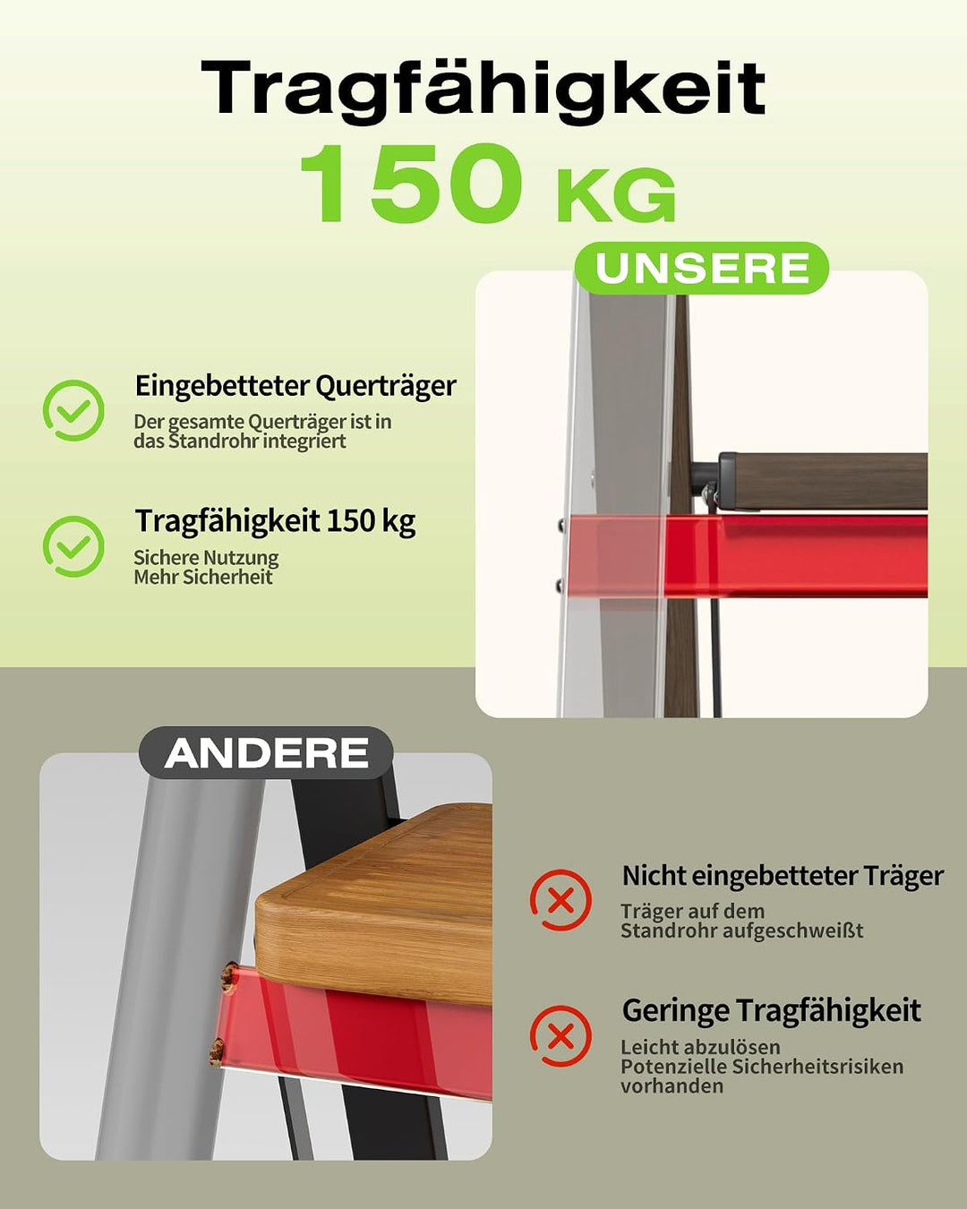 Trittleiter 4 Stufen klappbar,Tritthocker aus Aluminium | 150 kg Tragfähigkeit,Leiter mit rutschfest