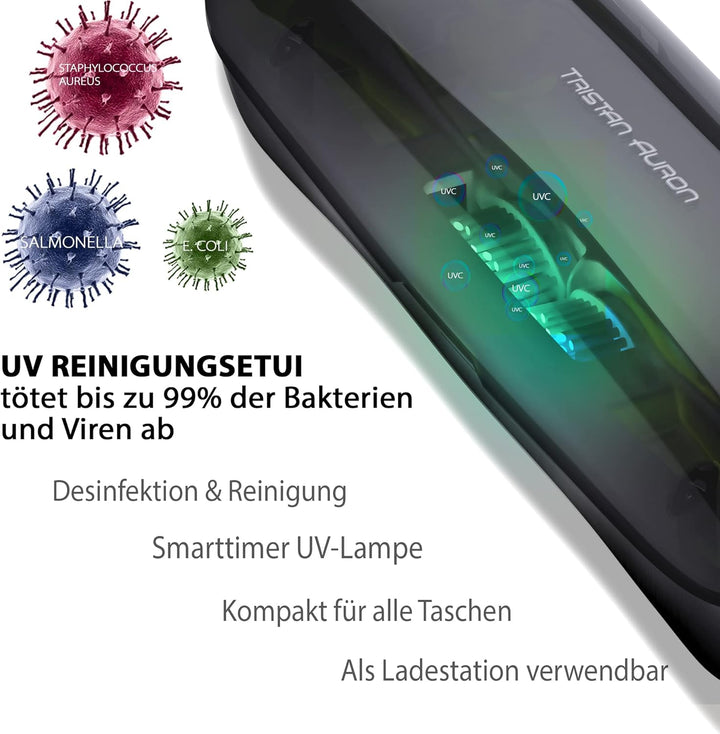 Tristan Auron Business Class Set – Schallzahnbürste & Projet Munddusche – 2 Bürstenaufsätze, 2 Ersat