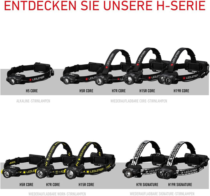 Ledlenser H15R Core Stirnlampe LED, 2500 Lumen, aufladbar mit Lithium Akku, wasserdicht IP67, fokuss