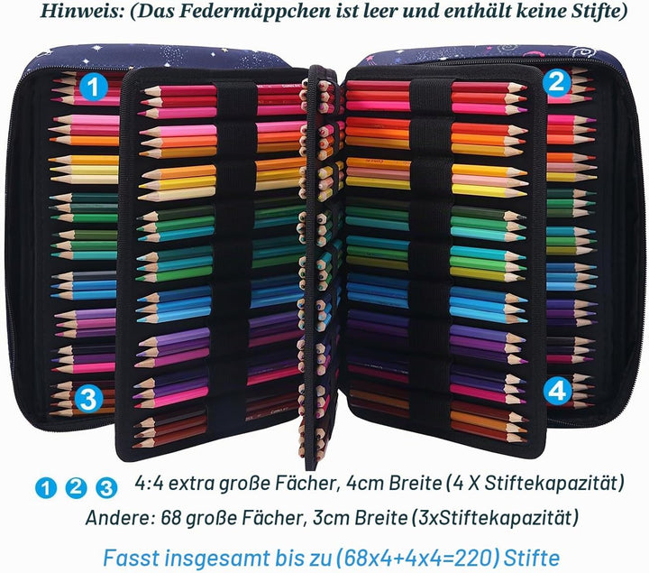 JAKAGO Grosse Federmäppchen XXL mit 220 Schlitze Stifte Aufbewahrung, Wasserdichtes Stiftetasche für