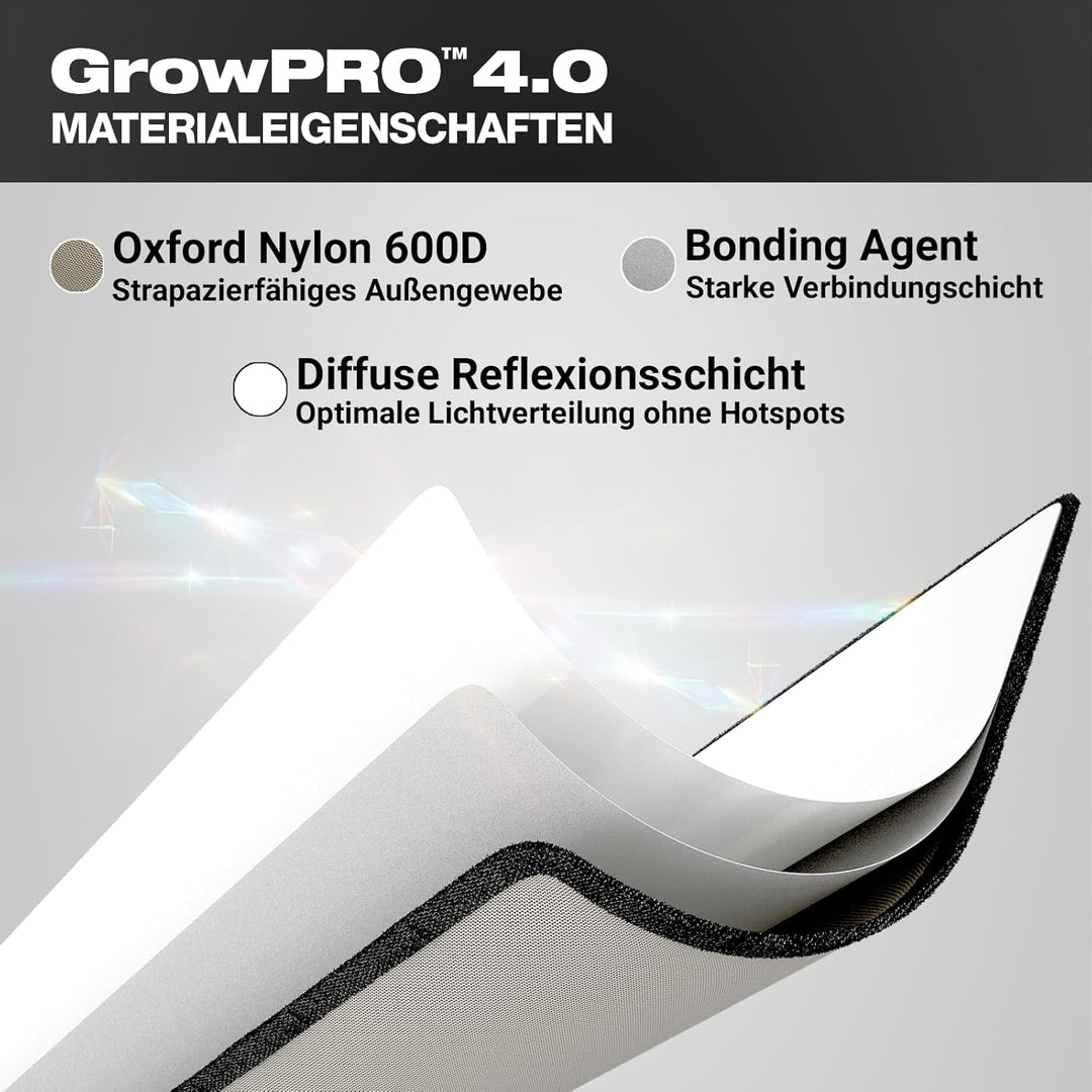 GrowPRO 4.0 XS Growbox 60x60x160cm | Growzelt in Zwei Farben: Beige oder Chive (Chive), Chive
