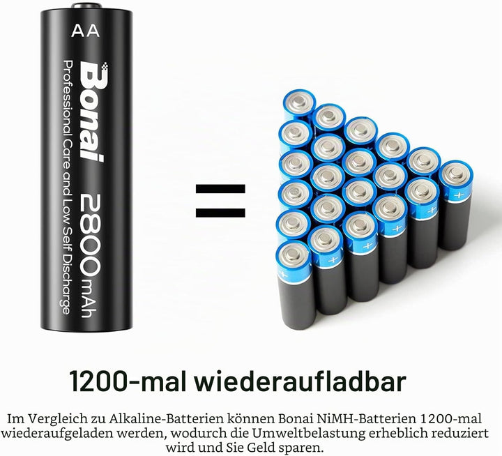 BONAI Akku AA 2800mAh 16 Stück Wiederaufladbare Batterien hohe Kapazität 1,2V Mignon AA Accu NI-MH A