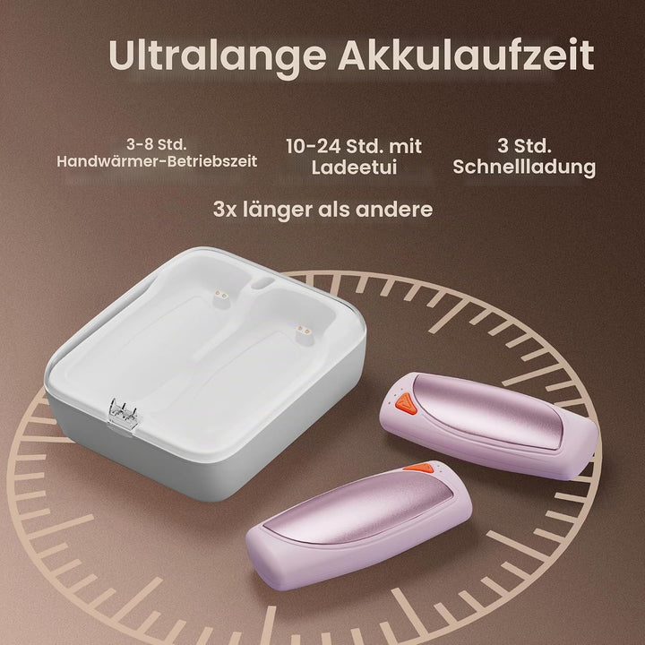 COTOP Handwärmer Elektrisch, 2er Set Taschenwärmer Wiederverwendbar mit Ladecase, 14.000 mAh Akku Au