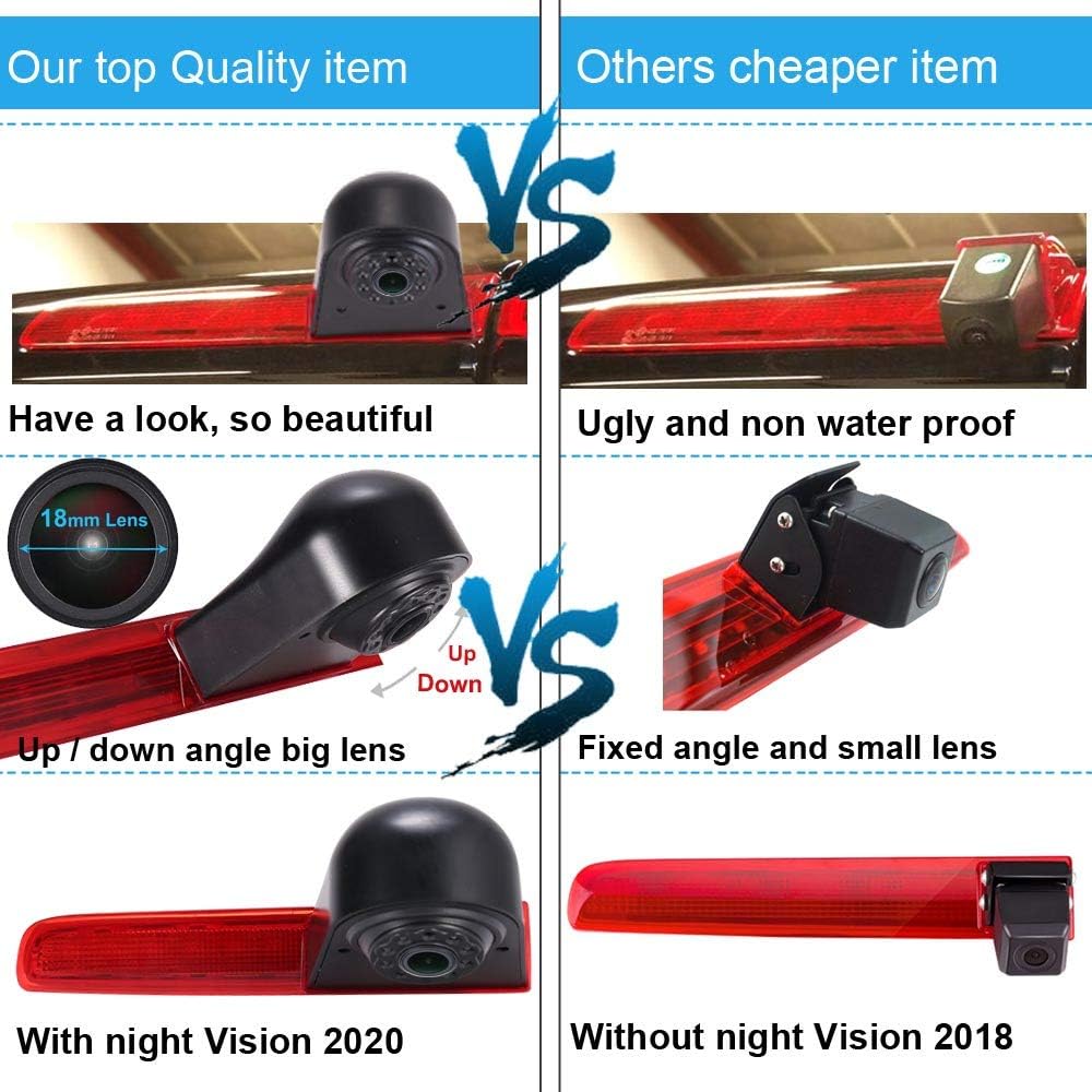 「18mm Linse Top Qualität Rückfahrkamera + 7 Zoll TFT LCD Bildschirm Monitor」Bremsleuchte Auto Dach R