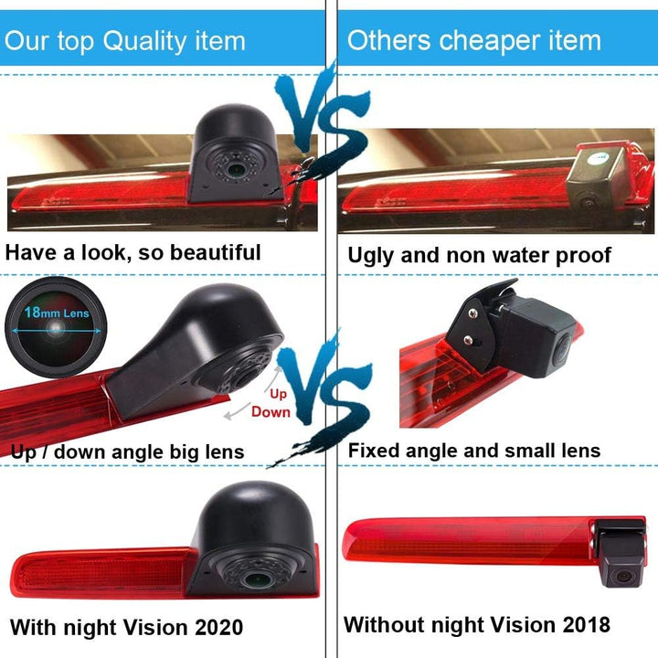 「18mm Linse Top Qualität Rückfahrkamera + 7 Zoll TFT LCD Bildschirm Monitor」Bremsleuchte Auto Dach R