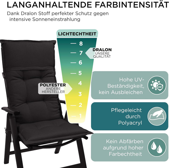 gardisun Gartenstuhlauflagen Hochlehner I Extra Dicke Sitzauflagen I Made in Europe I Ideale Polster