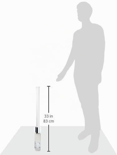 Ubiquiti Dual Omni Antenna AirMax MIMO 5GHz, 13dBi, Rocket k