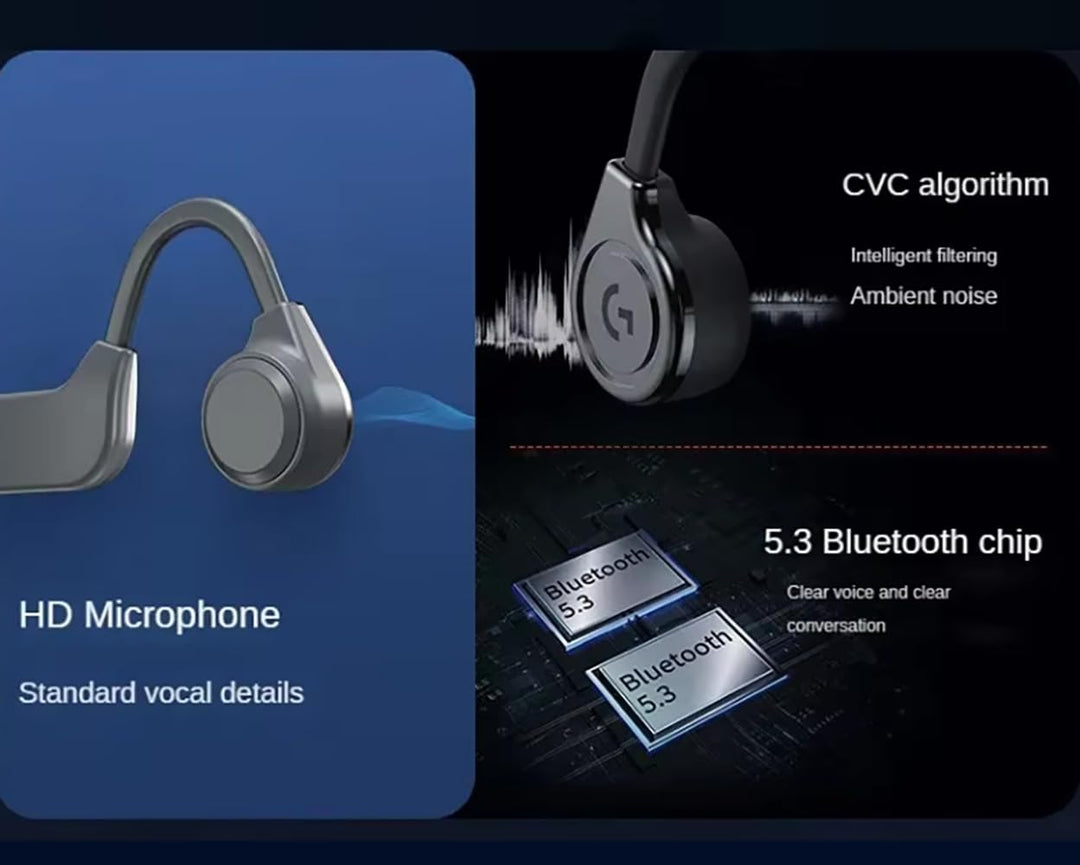 Open Ear wasserdichte Kopfhörer Schwimmen 32G Speicher 10 Stunden Musikgenuss Surround-Sound ACA-Res