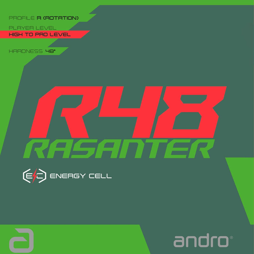 ANDRO Belag Rasanter R 48 Grün 2,0 mm, Grün 2,0 mm