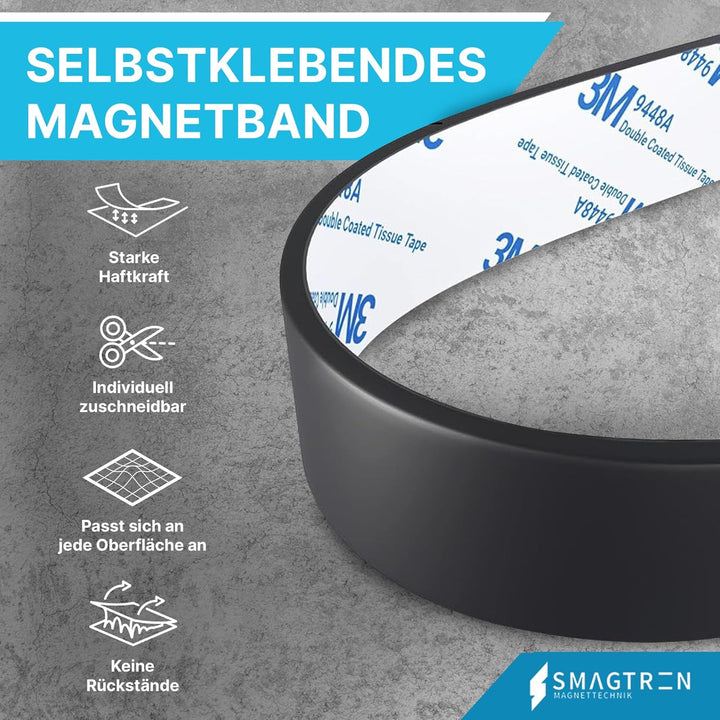 Magnetband selbstklebend Typ A + Typ B - 1,5mm x 25,4mm x 2 Meter - Qualität " Anisotrop" Höchste Ha