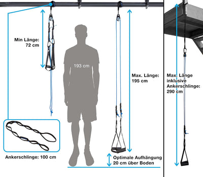 aerobis® aeroSling Plus | Premium Umlenkrollen-Schlingentrainer | Sling Trainer, Türanker, Videoanle