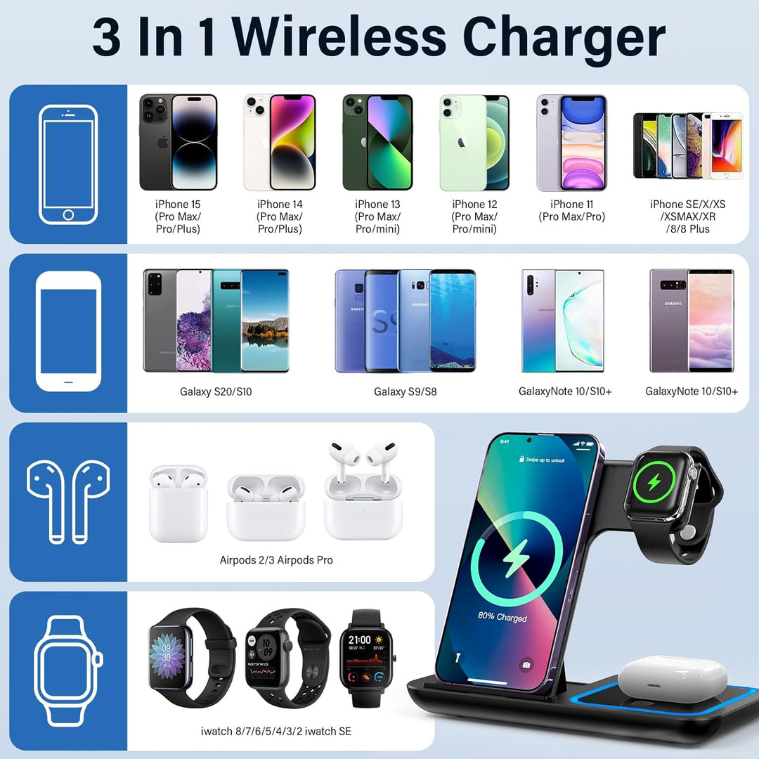 3 in 1 Ladestation Apple Watch und iPhone, Wireless Charger Induktive Ladestation iPhone, Faltbare i