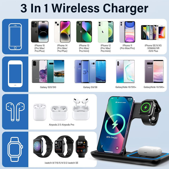 3 in 1 Ladestation Apple Watch und iPhone, Wireless Charger Induktive Ladestation iPhone, Faltbare i