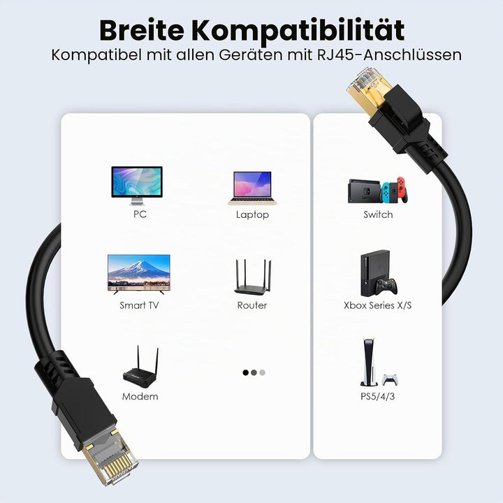 Cat 8 Netzwerkkabel Ethernet Kabel 10M, 40Gbps 2000MHz, 26AWG, S/FTP, Innen Aussenbereich Cat 8 Lan