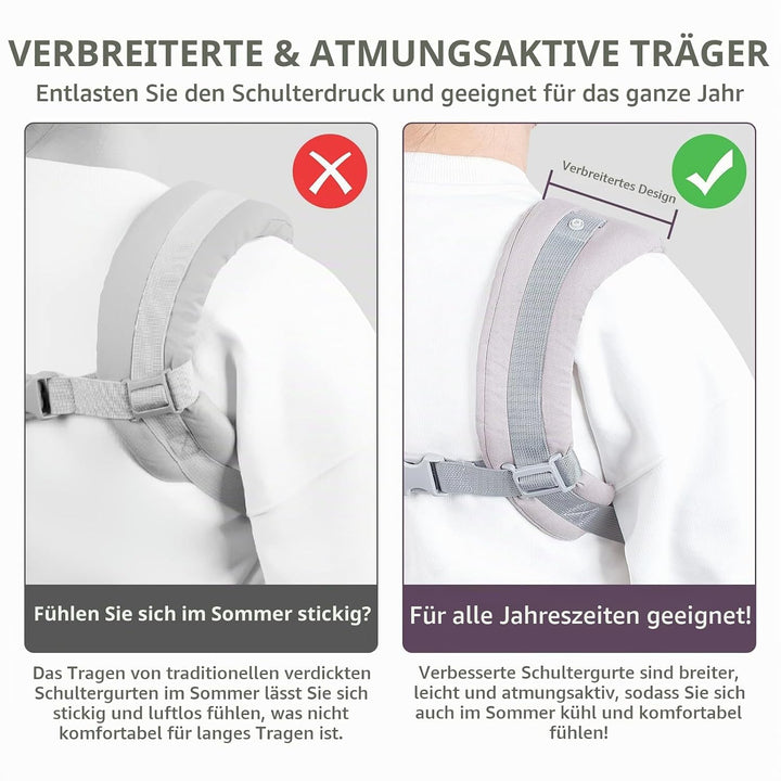 Viedouce Babytrage Neugeborene ab Geburt, Ergonomische Baby Trage Baumwolle Tragegurt mit Kopstütze
