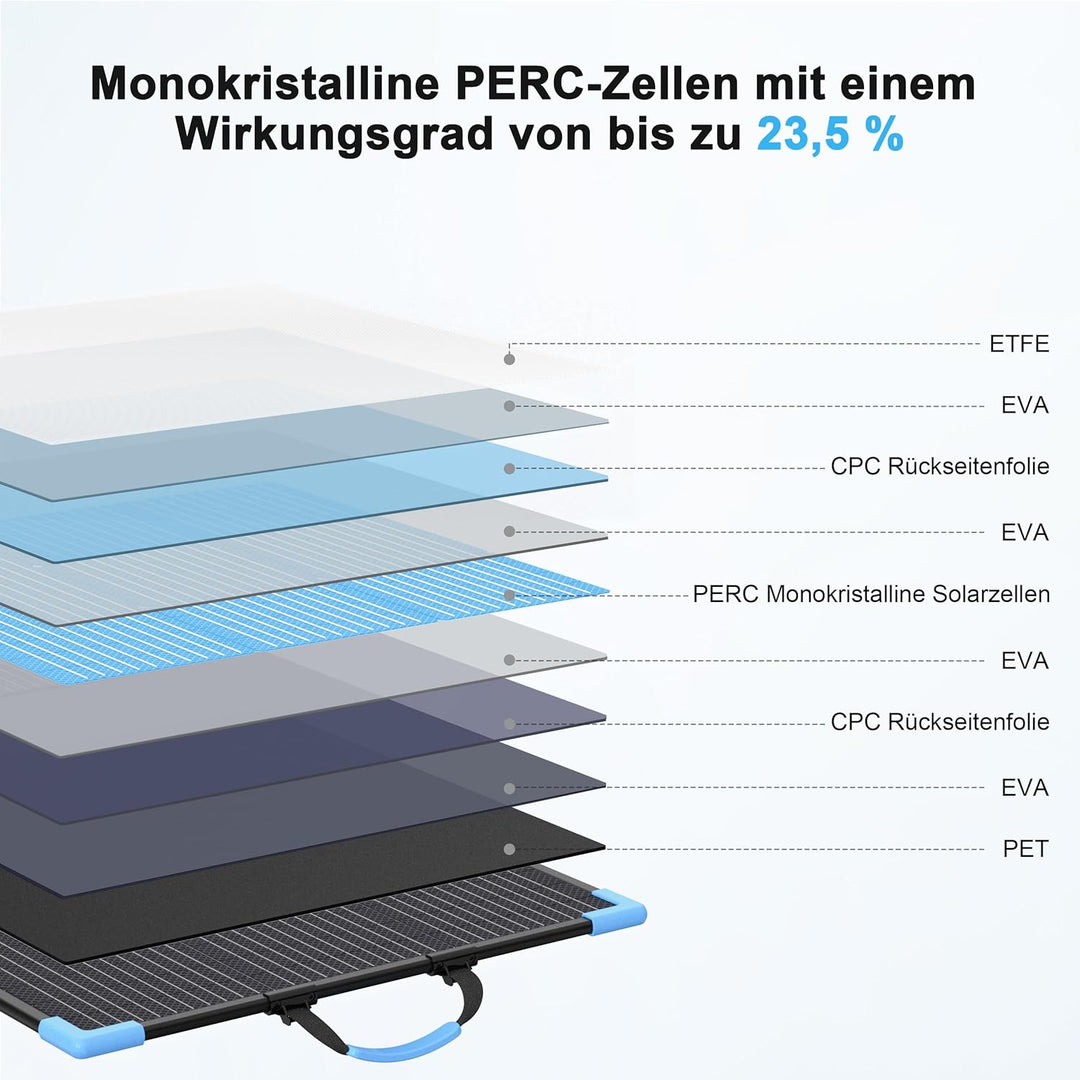 400W Bifacial Solarpanel Faltbar, Tragbares Monokristallines mit 23,5% Wirkungsgrad, IP68 Wasserdich