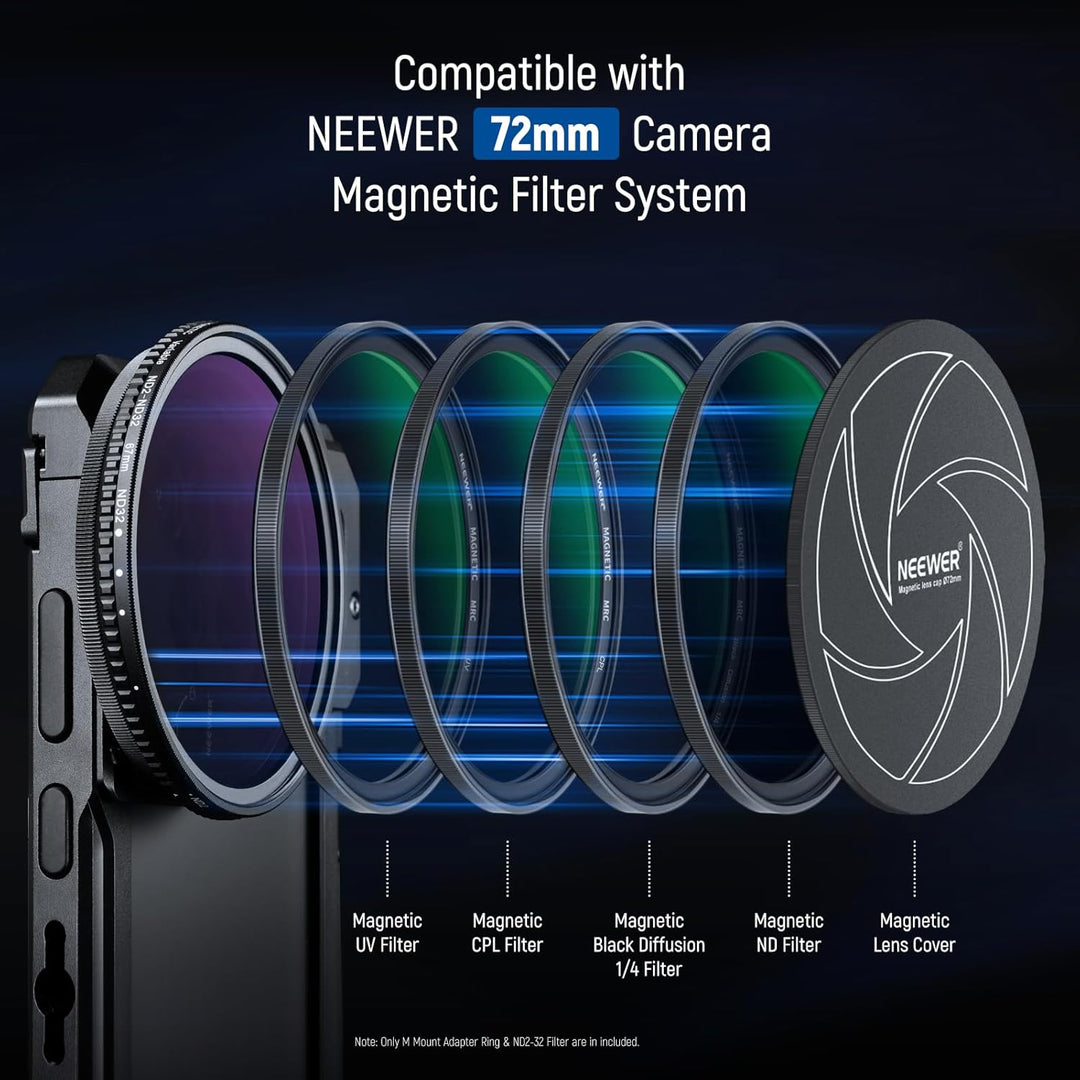 NEEWER 67mm magnetischer Variabler ND2-32 Filter (1-5 Stop) Set für Handy mit M Adapterring für NEEW