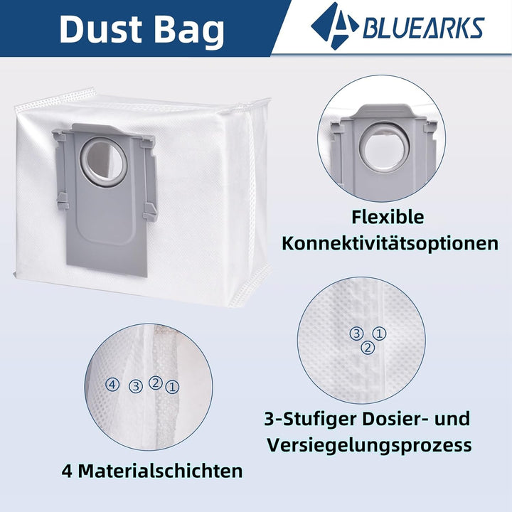 Bluearks 21 Stück Zubehörset für Roborock Q7+ Q7 Max+ Staubsauger Zubehör Kit,1 Hauptbürste 4 Mop Pa