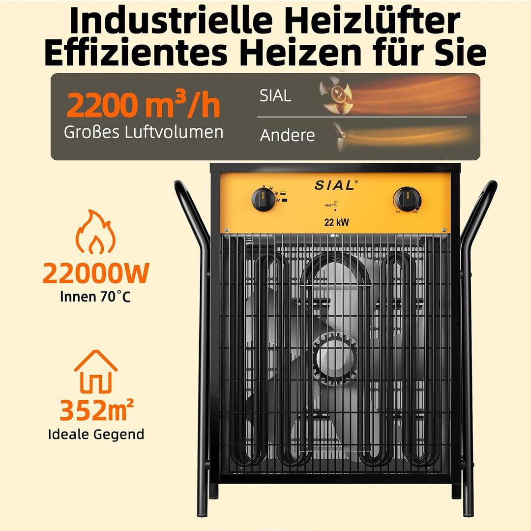 Sial Elektroheizgeräte,22kW Heizgebläse Mit Überhitzungsschutz/Tragbarer Handlauf/Rutschfeste Bodenm