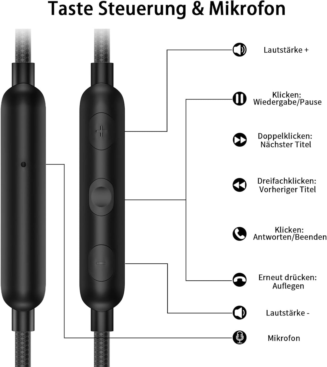 USB C Kopfhörer mit Mikrofon Ohrhaken Lautstärkeregler Kopfhörer USB C mit Kabel für Samsung Galaxy