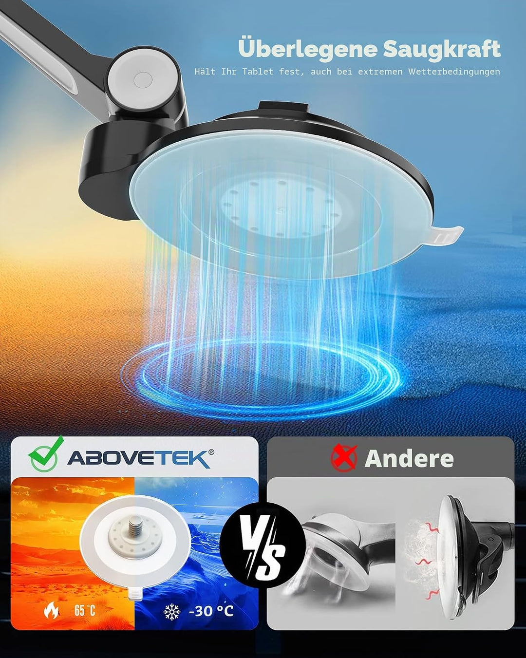 AboveTEK Tablet & Handy Ständer mit Saugnapf – Faltbare 360° Halterung Auto für iPad/Smartphones (4–