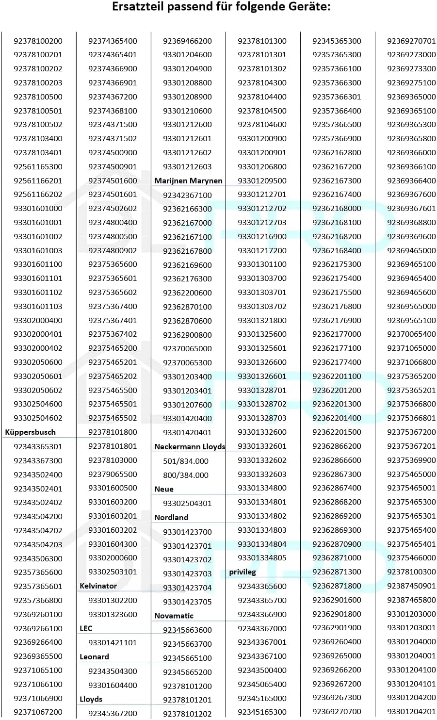 DL-pro Gefrierfachtür 47cm x 19,3cm für AEG Electrolux 2063754028 206375402 Frosterfachtür Gefrierfa
