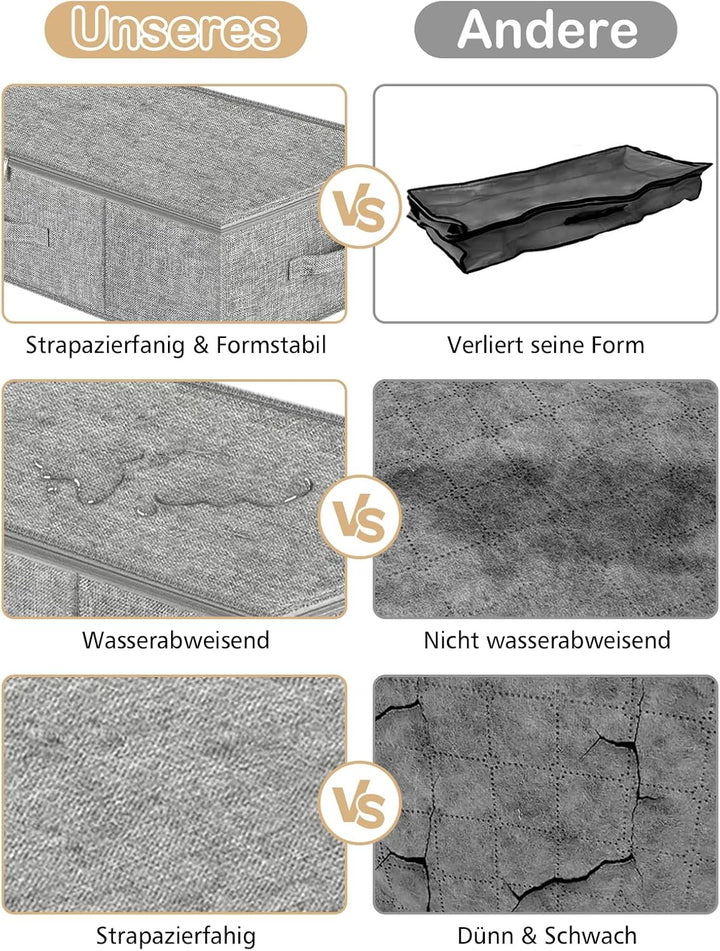2 Stück Unterbett Aufbewahrungsbox, 2 Stück Durchsichtige Aufrollen Vakuumbeutel, 50L Faltbare Unter
