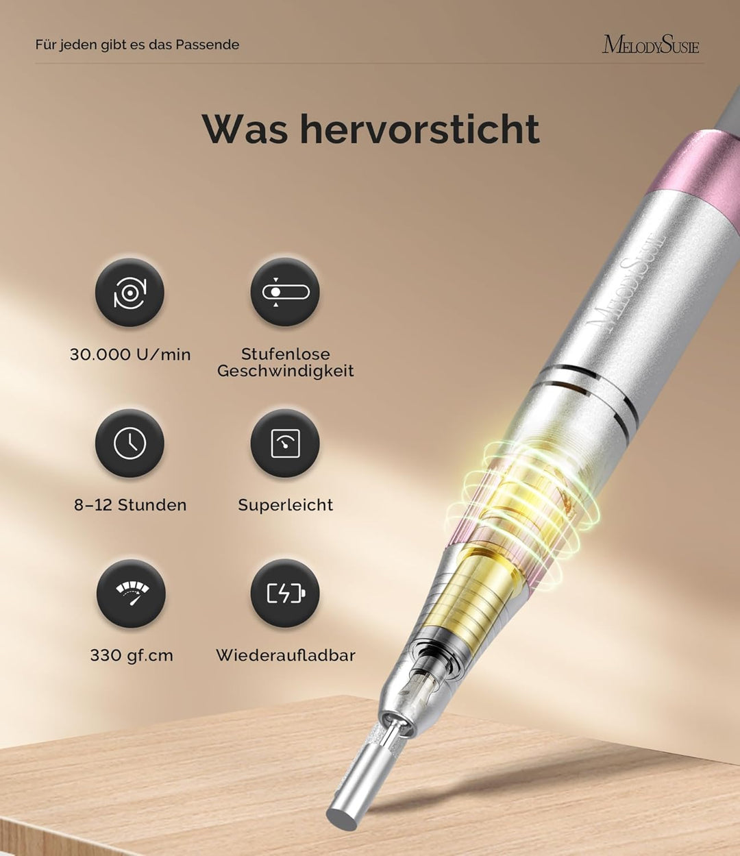 MelodySusie SC330G 2-in-1 Nagelfräser für Clip-on- und Tischgebrauch: Wiederaufladbare Professionell